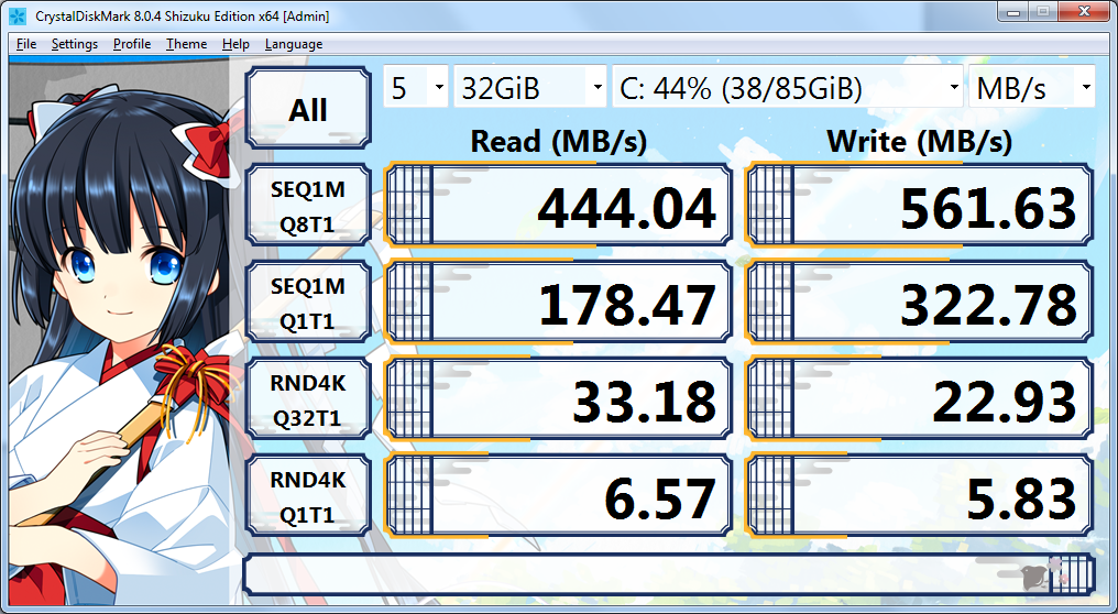 PFC Benchmark