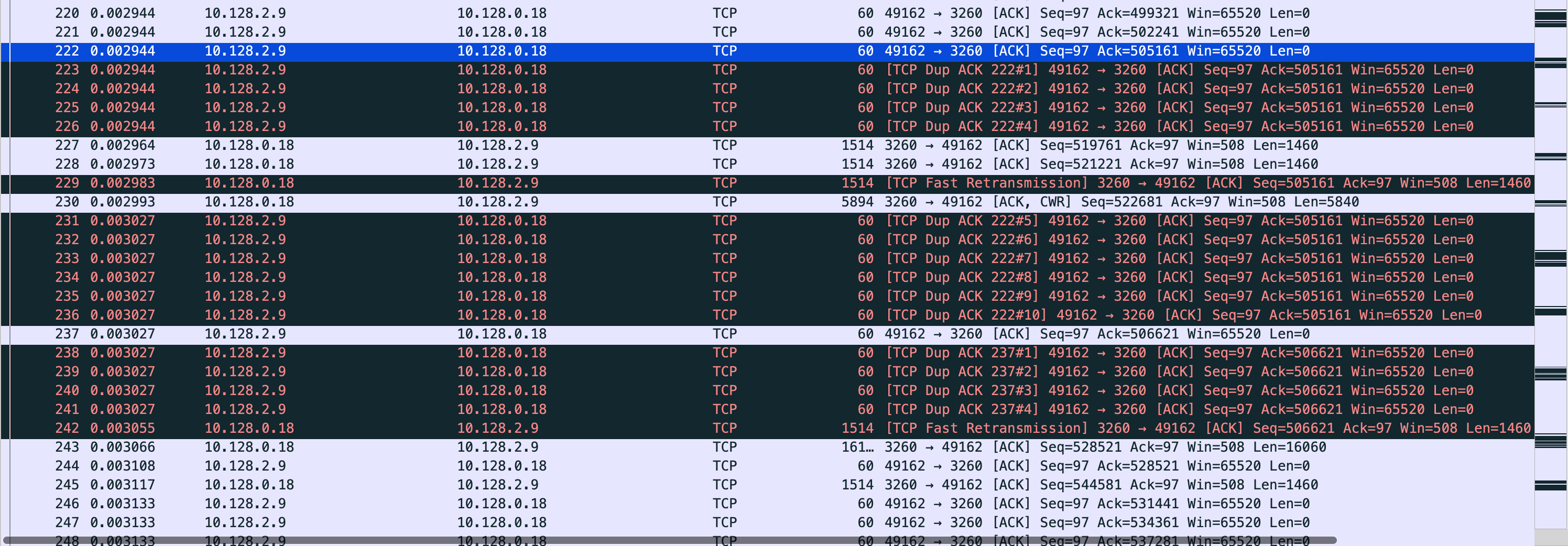 Wireshark